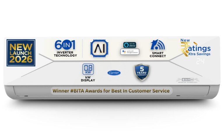 Carrier 1 Ton 5 Star, New Star rated, Wi-Fi Smart Flexicool Inverter Split AC (Copper, Convertible 6-in-1 with Wi-Fi with Geo-Fencing,Smart Energy Display, ESTER EDGE Gxi WiFi-CAI12EE5R36W0, White)