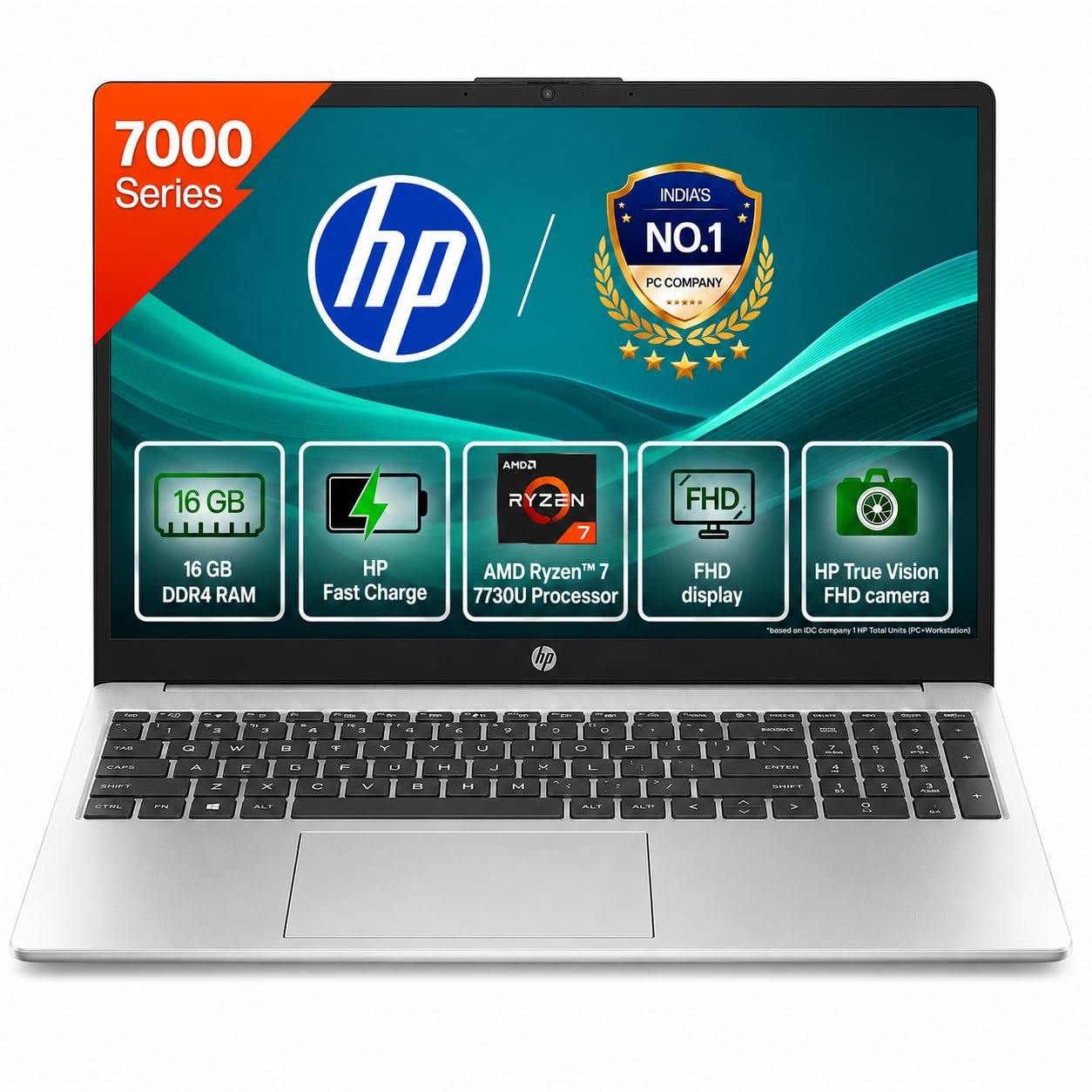HP 15, AMD Ryzen 7 7730U (16GB DDR4,512GB SSD) Anti-Glare, Micro-Edge,15.6”/39.6cm, FHD, Win11, M365 Basic(1yr),Office Home24,Silver,1.59kg,FHD Camera w/Privacy Shutter, Backlit KB-Laptop, fc0761AU
