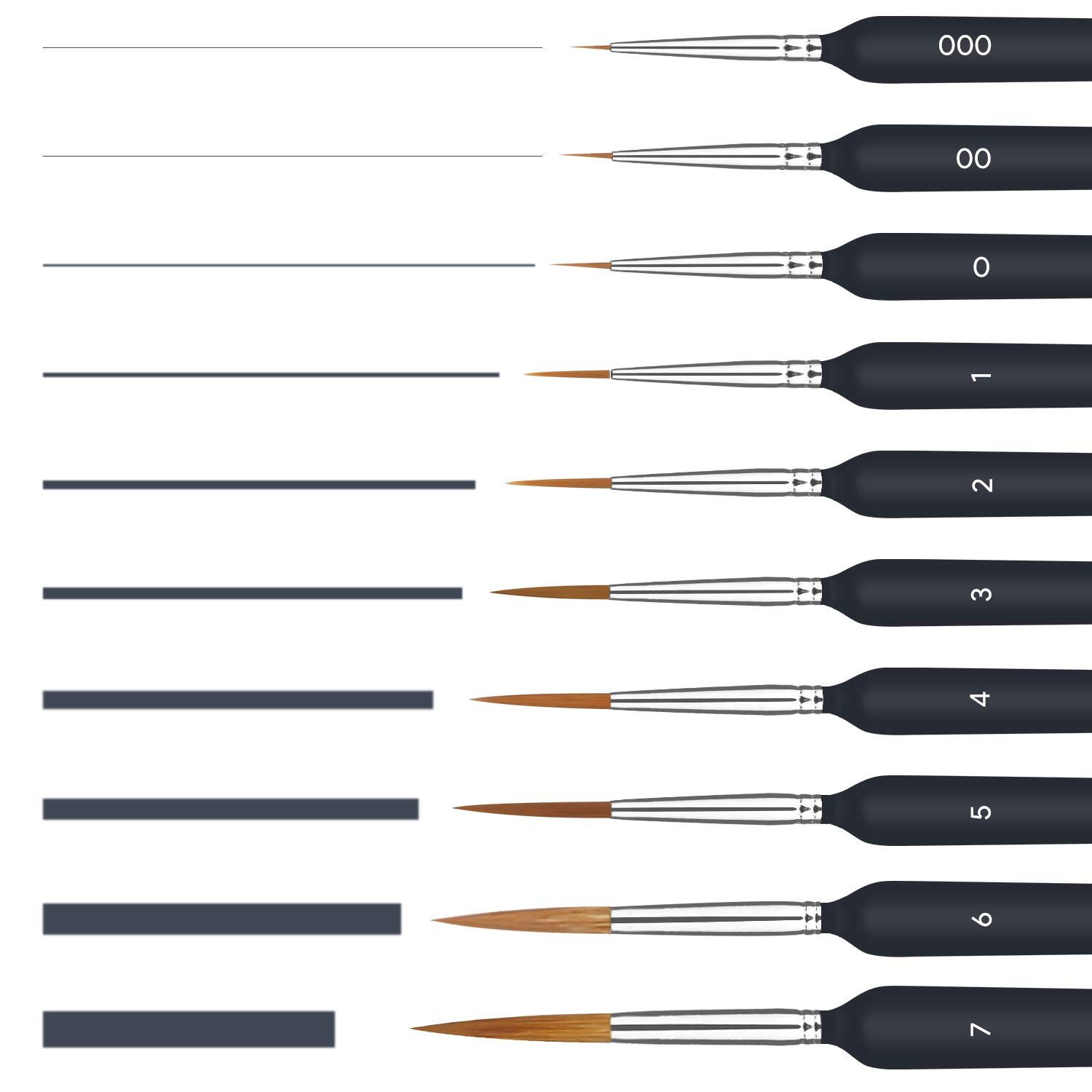 Fine Brush Set, 10 Pieces Acrylic Paints, Acrylic Brushes, Watercolour Model Making, Painting Brush for Acrylic Painting, Painting by Numbers Thin Small, Detail Miniature Artist Brush Paint Brush