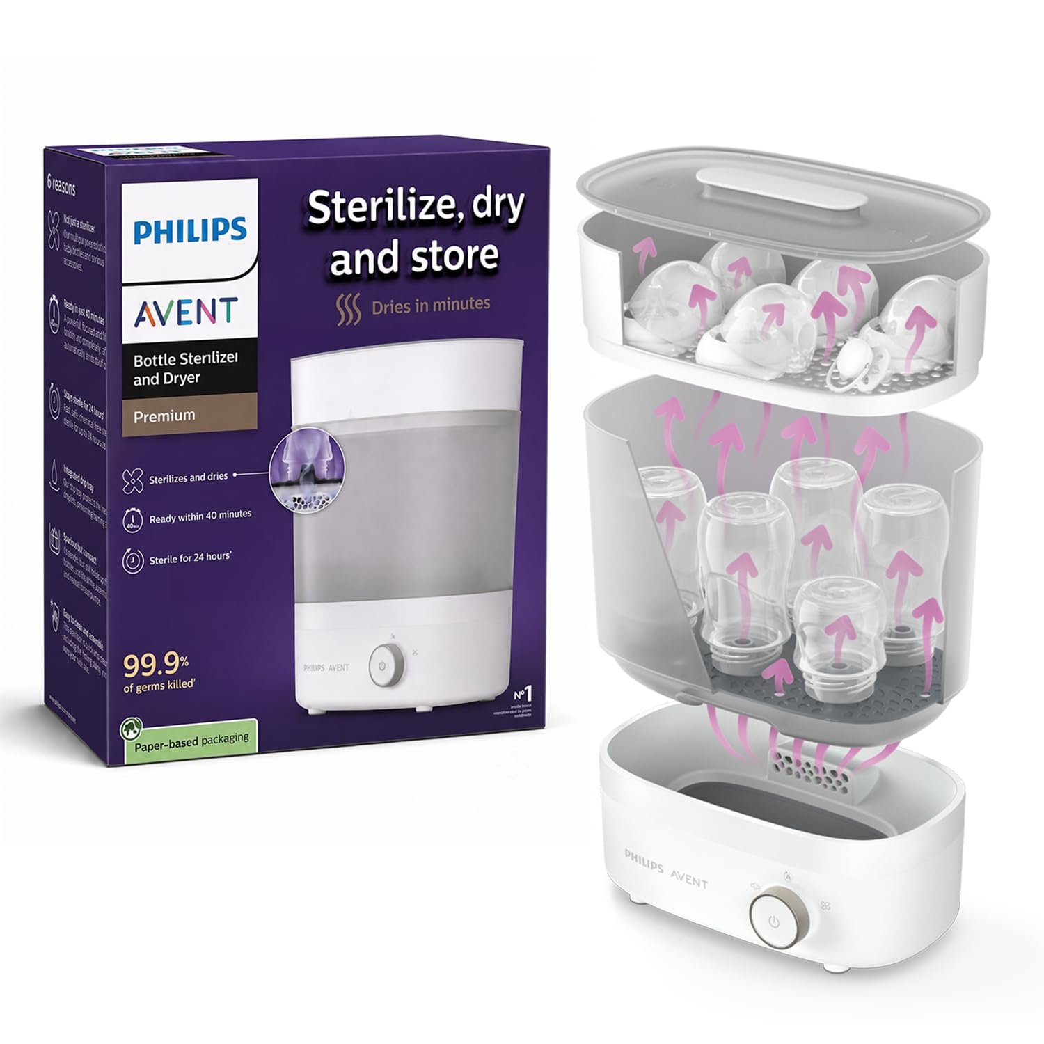 Philips Avent Sterilizer & Dryer for Baby Products | Babies Fall Ill Less in Philips Avent Sterilizer Homes & get 2X Better Germ Protection vs Boiling*| Built-in Dryer | 2 Yr Warranty | SCF293/00