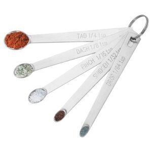 Cuttte 5PCS Small Measuring Spoons Set Teaspoon 1/4 1/8 1/16 1/32 1/64 tsp