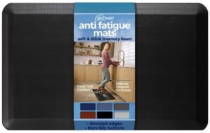Sky Solutions Sky Pro Commercial, Heavy Traffic Non-Slip Anti Fatigue Comfort Ergonomically Engineered Mats (20x39x3/4 Inch, Midnight Black)