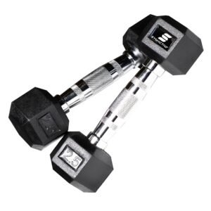 Amazon Brand – Symactive Rubber Coated Hex Dumbbells | Set of 2 | 2.5 Kg Each | Cast Iron Dumbbells | for Home & Gym Workouts | Unisex | Black