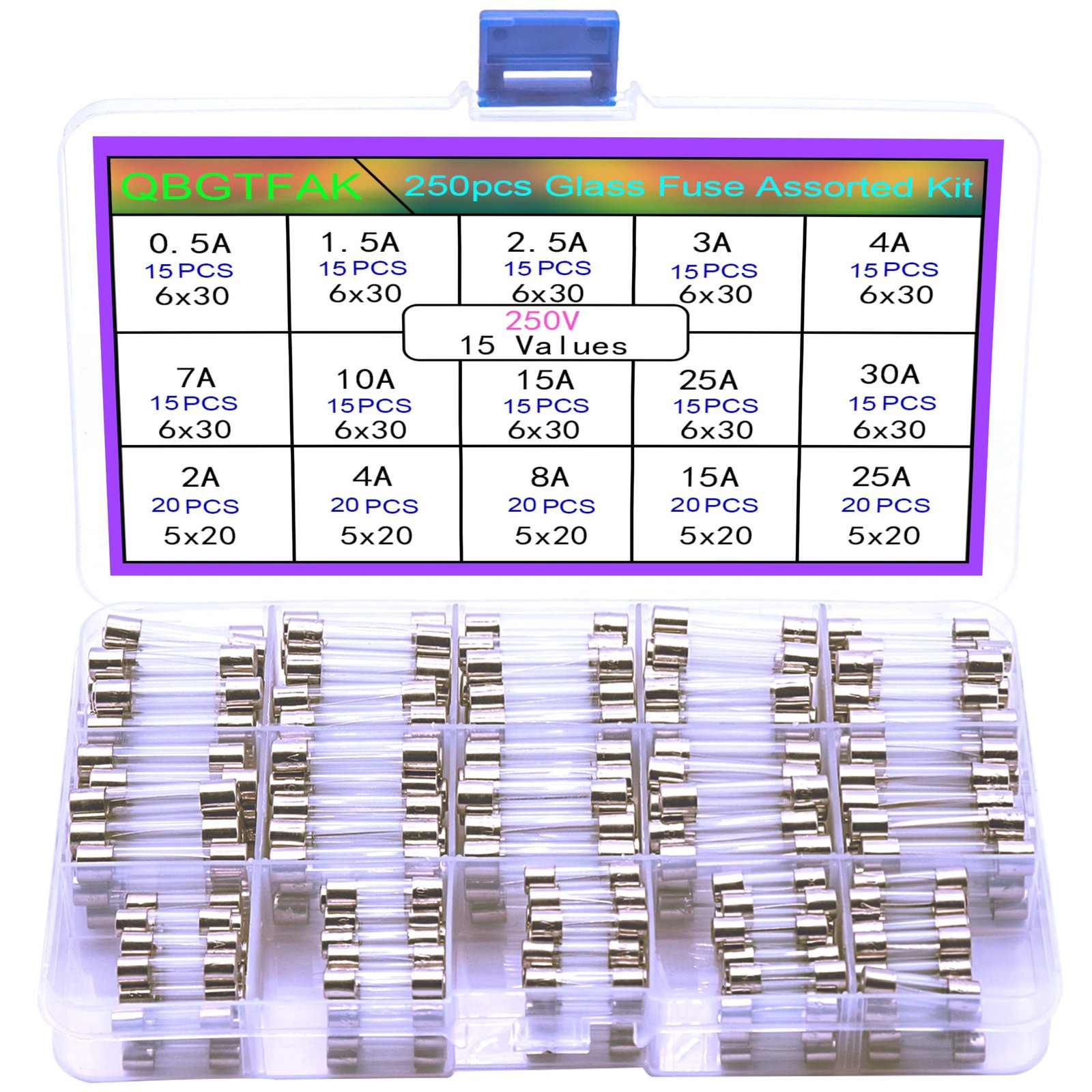 250pcs Quick Blow Glass Tube Fuse Assorted Kit 250V 0.5A, 1.5A, 2.5A, 3A, 4A, 7A, 10A, 15A, 25A, 30A, 6x30mm, 250V 2A, 4A, 8A, 15A, 25A, 5x20mm Ted Lele (5x20mm and 6x30mm)