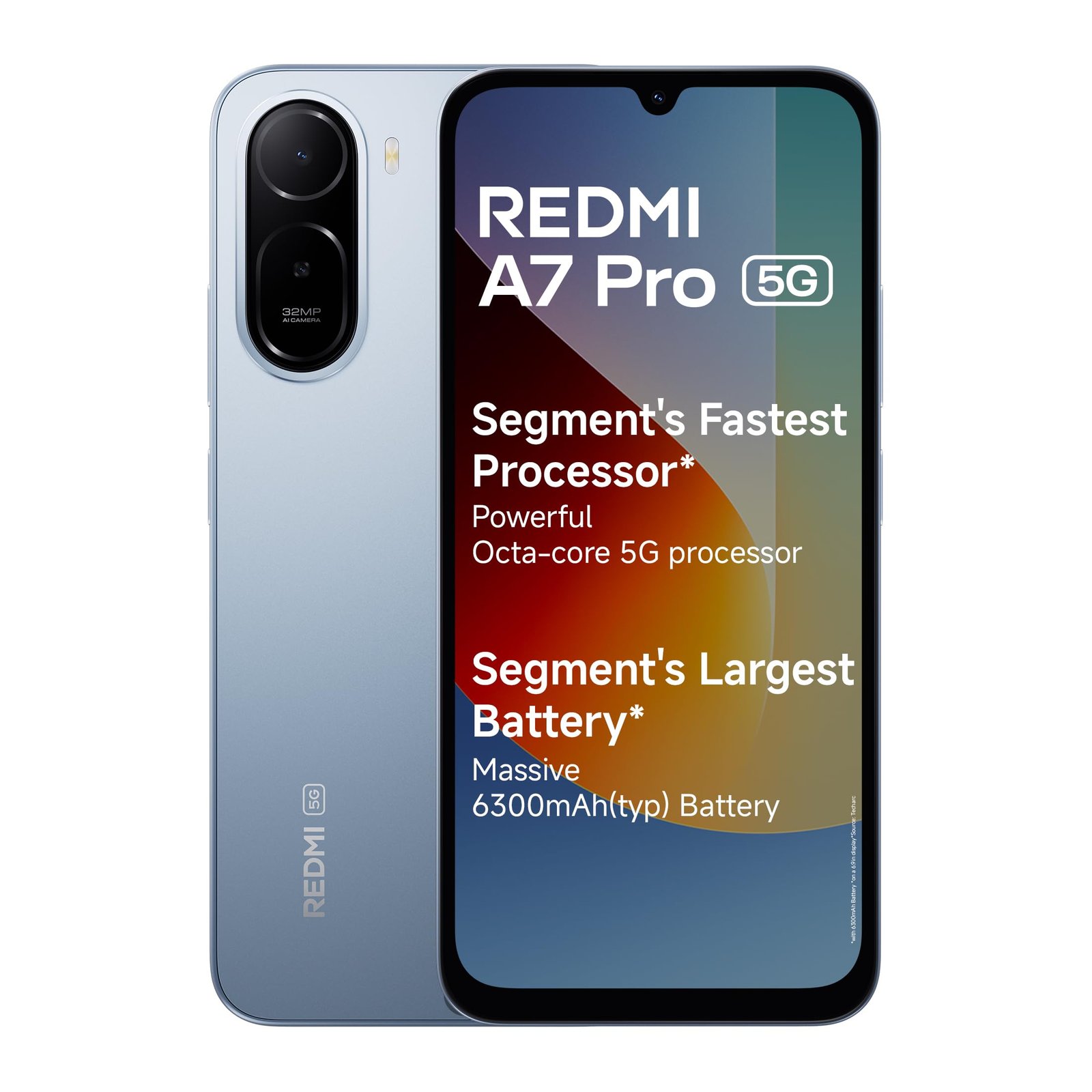 REDMI A7 Pro 5G (Mist Blue, 4GB RAM,128GB Storage) | Segment’s Fastest Processor | Segment’s Largest Battery | Segment’s Largest & Smoothest 6.9in 120Hz Display