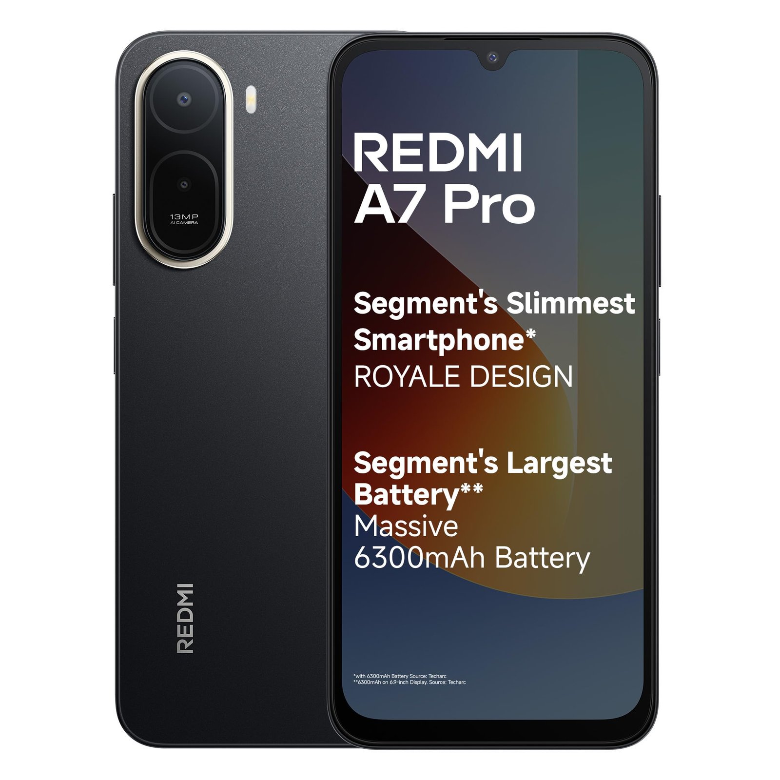 REDMI A7 Pro 4G (Black, 4GB RAM, 64GB Storage) | Segment’s Slimmest Smartphone | Segment’s Largest 6300mAh Battery | Segment’s Largest 17.53cm and Smoothest 120Hz Display | Charger in the Box